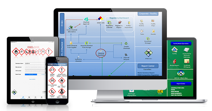 EMS (Environmental Management Systems) Advanced Edition